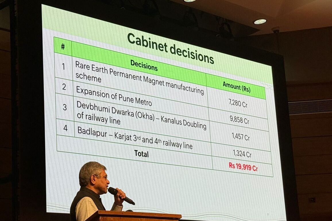 Union Cabinet approves two multitracking projects covering four districts across Maharashtra and Gujarat
