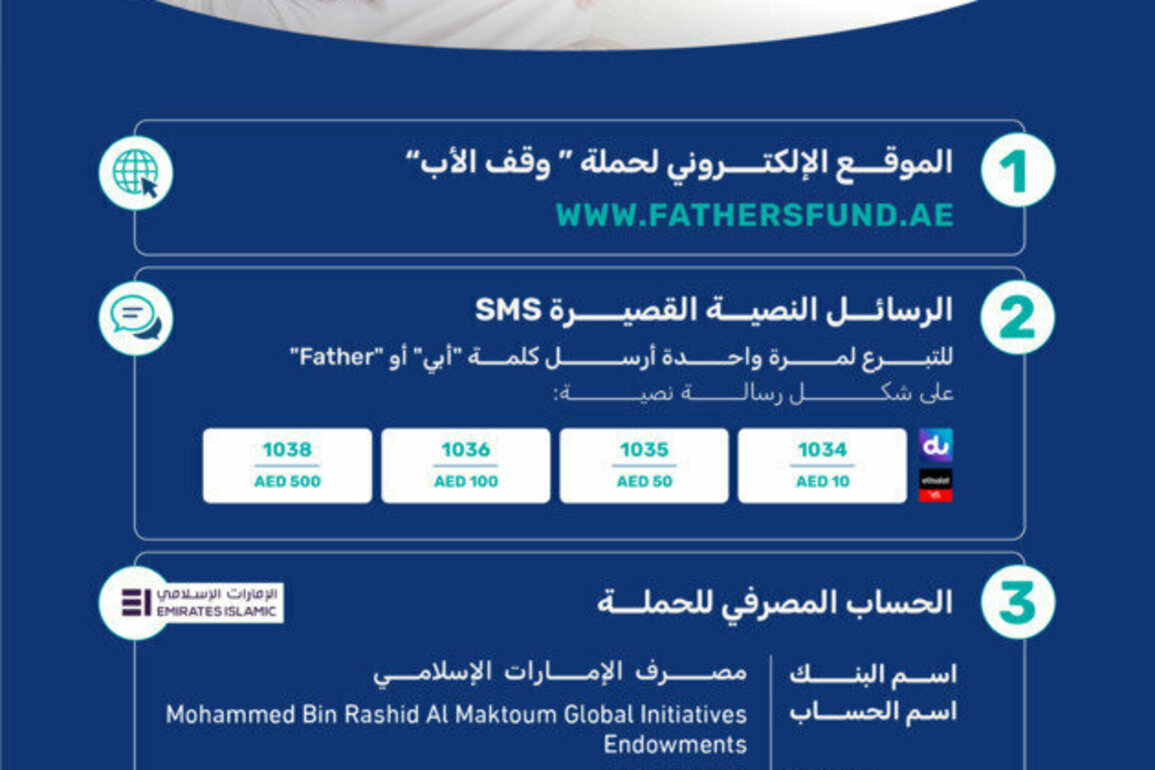 Fathers' Endowment campaign dedicates 6 donation channels