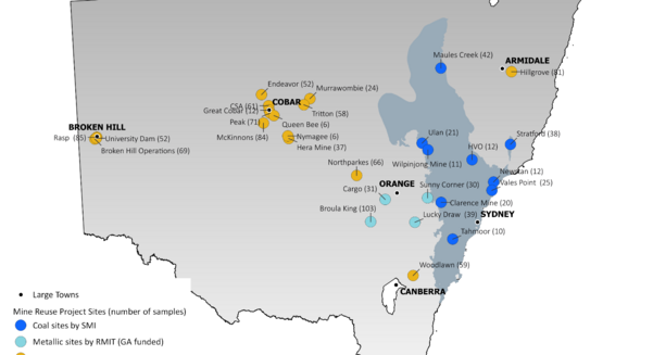 Mine Reuse project sites.