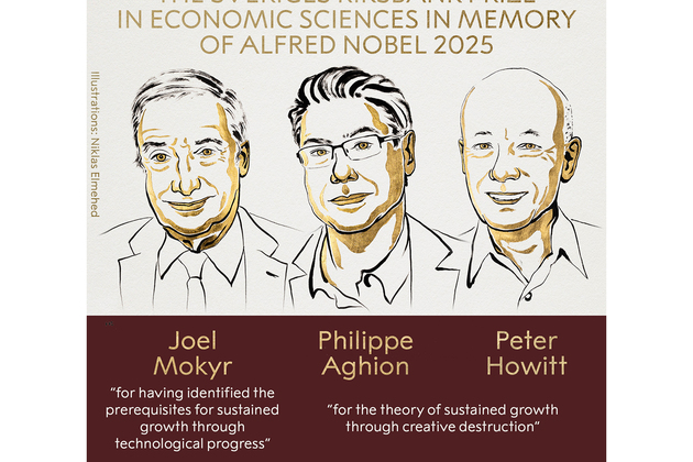 2025 Nobel Economics Prize goes to Mokyr, Aghion and Howitt for explaining how innovation fosters economic growth