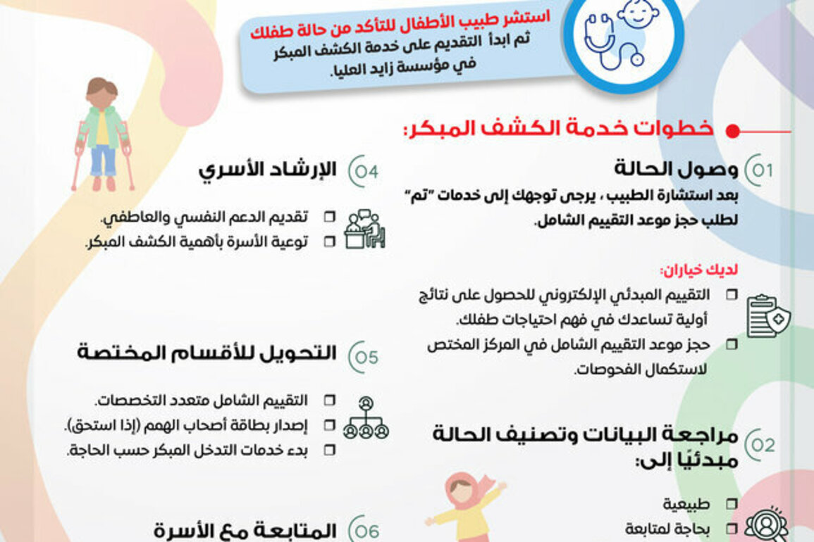 Zayed Higher Organisation launches early detection project in Abu Dhabi to enhance children's care