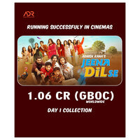 Youth-Centric Debut Film 'Jeena Dil Se' Opens Strong with Rs 1.06 Crore on Day 1