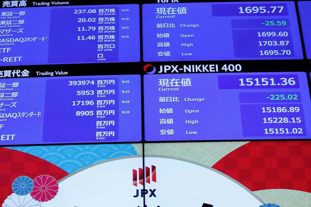 Asian markets end lower as AI stocks slide amid calls by AI CEO's to slow frontier AI development