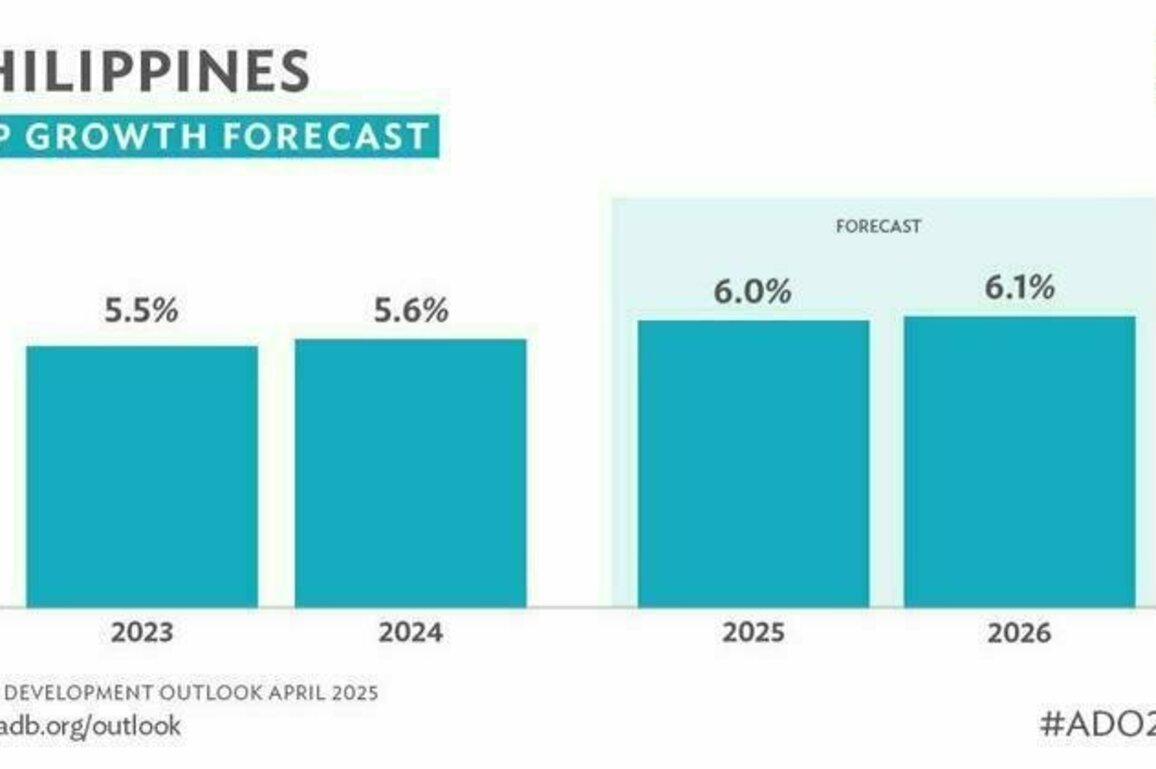 Philippines to Remain a Bright Spot in Southeast Asia in 2025, 2026