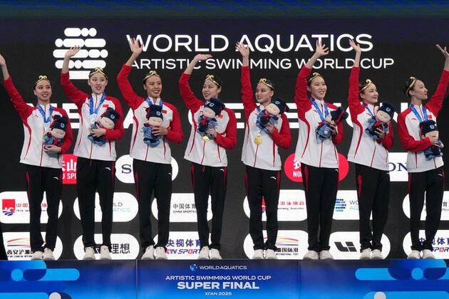 China dominant at World Aquatic Artistic Swimming WC Super Final