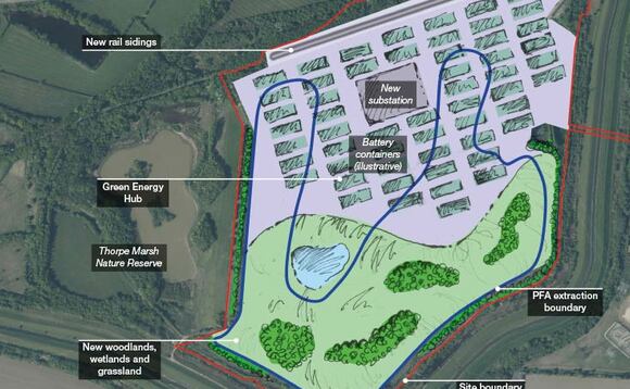 A masterplan of the site | Credit: Banks Group