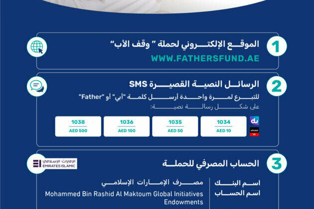 Fathers' Endowment campaign dedicates 6 donation channels