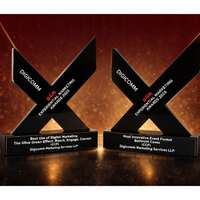 Digicomm, the digital arm of ICCPL group, clinches Double Wins at Experiential Marketing Awards 2025