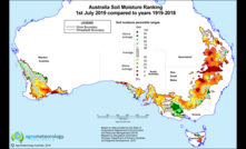  Relative soil moisture ranking 