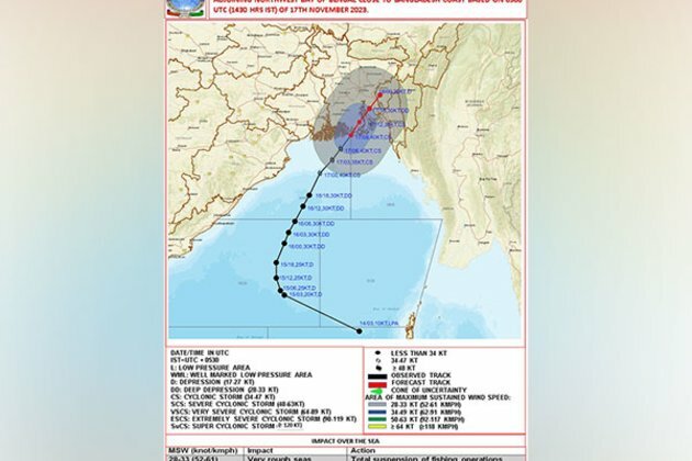 Cyclonic storm "Midhili" to make landfall in Bangladesh: IMD