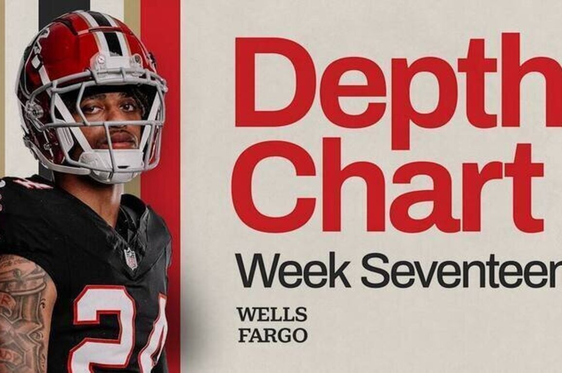 Falcons depth chart released for Week 17 vs. Los Angeles Rams
