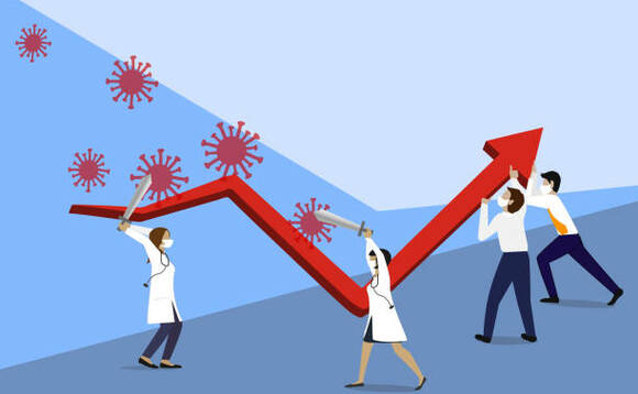 Two-thirds of advisers say Covid variants pose biggest threat to market stability in 2022