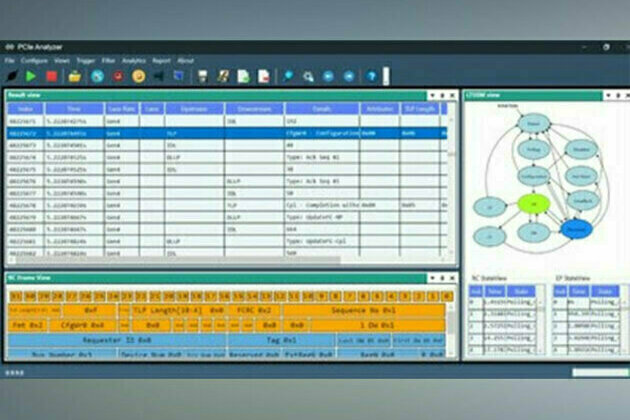 Prodigy Technovations announces innovative PCIeGen3/4 Protocol Analyzer