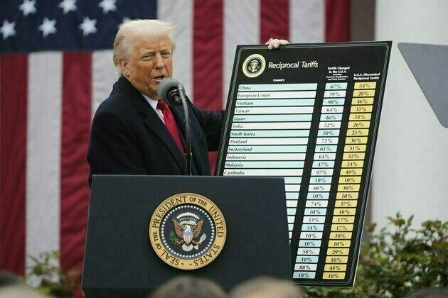 US tariffs will upend global trade. This is how Australia can respond