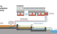 The mine water treatment scheme at Lindsay is now being used to produce geothermal energy as well as processing mine water