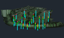  Cloud computing enables drilling data to be visualised in 3D almost immediately, helping early understanding of geotechnical issues