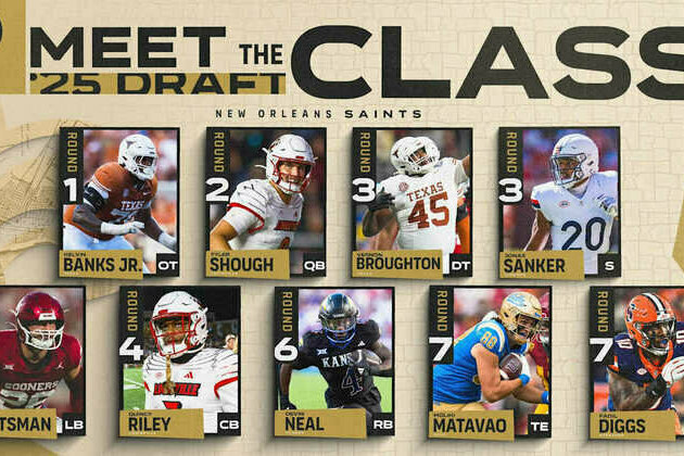 Meet the Team: 2025 New Orleans Saints Draft Picks