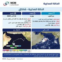 Cyclone 'Shakhti' to weaken into depression within 24 hours; no impact on UAE: NCM