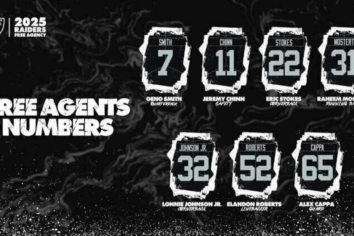 New Year, New Numbers: Raiders jersey numbers for 2025 season