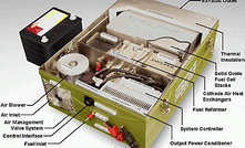 Fuel cells set for mass market 