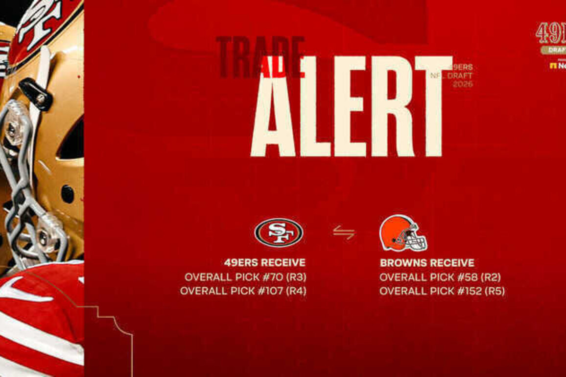 TRADE ALERT: 49ers Trade Back Again in Day 2 Deal With Browns