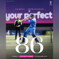 Vaibhav Suryavanshi cracks 31-ball 86 against England U19