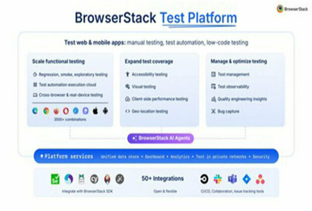 BrowserStack Unveils Comprehensive Test Platform to Transform Software Testing in the AI Era