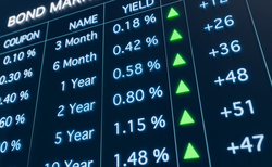 abrdn relaunches two fixed income portfolios as part of ongoing consolidation