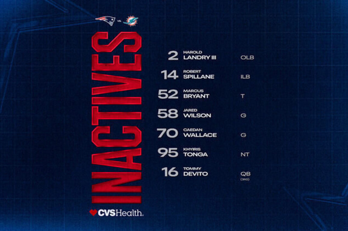 Week 18 Inactives: Dolphins at Patriots