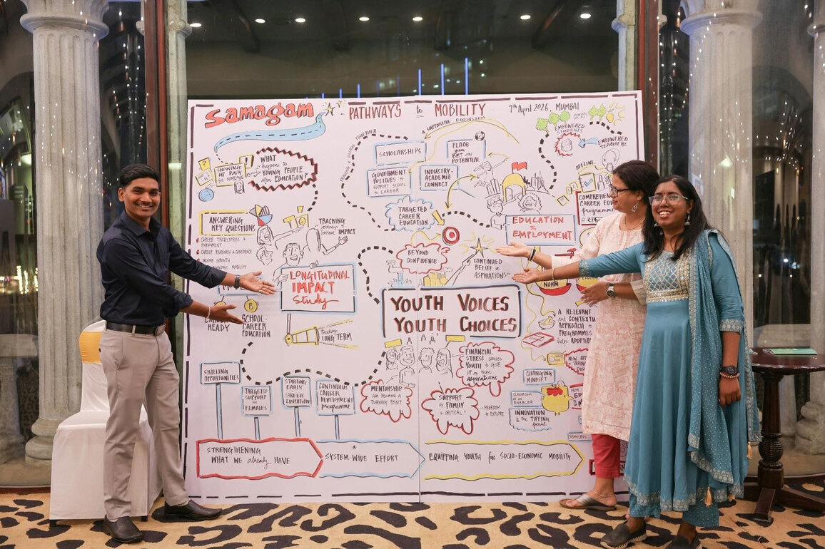 Early career education significantly lifts women's workforce participation to 54.6% and cuts youth disengagement to 16%: Antarang Foundation study