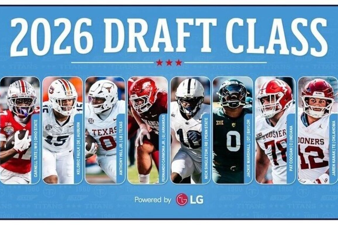 Titans 2026 Draft Notes