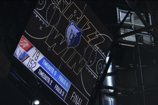 NBA roundup: Grizzles set NBA mark with 73-point winning margin
