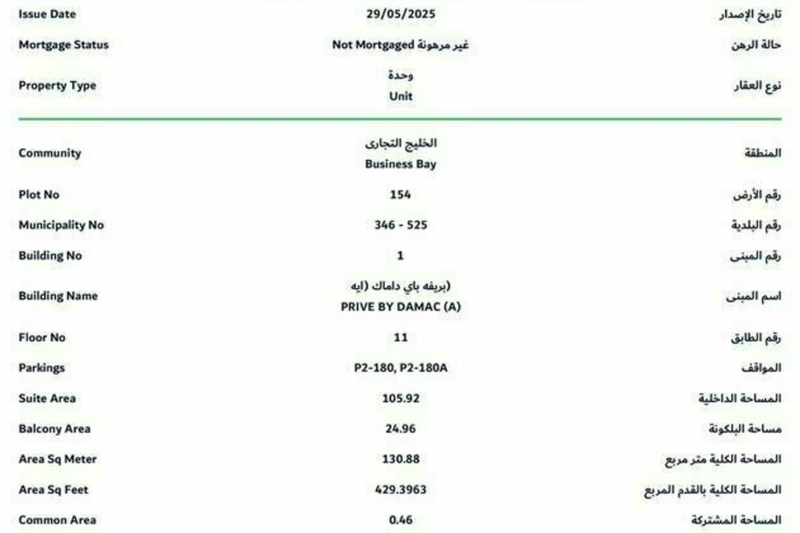 Dubai Land Department unveils first-of-its-kind Property Token Ownership Certificate