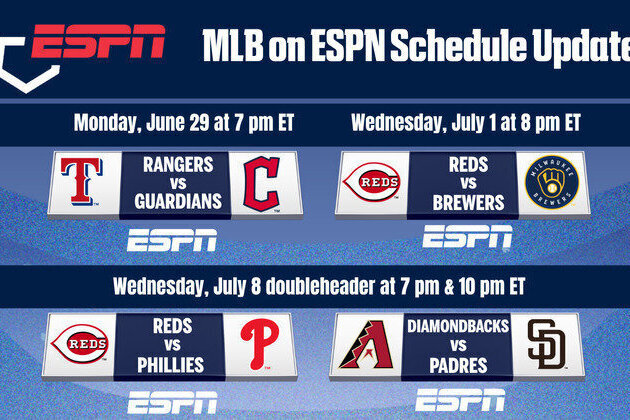 MLB on ESPN schedule updates: Texas Rangers visit Cleveland Guardians on June 29; Cincinnati Reds host Milwaukee Brewers on July 1; Doubleheader set for July 8