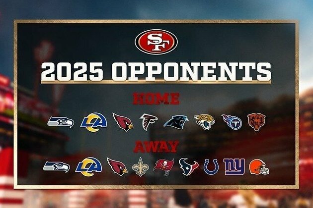 49ers Opponents Set for the 2025 Season