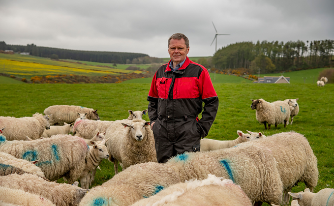 NFU Scotland lays out Scottish Budget asks
