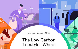 Futerra, BEworks, and WBCSD roll out Low Carbon Lifestyles Wheel