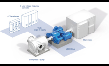 VOITH TURBO - VECO Drive