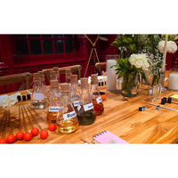 Oleuxe Redefines Experiential Luxury with Made-in-India Perfume Bar and Workshops for events