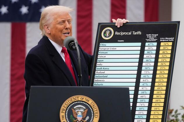 Will President Trump&#39;s tariffs be good or bad for US&quest;