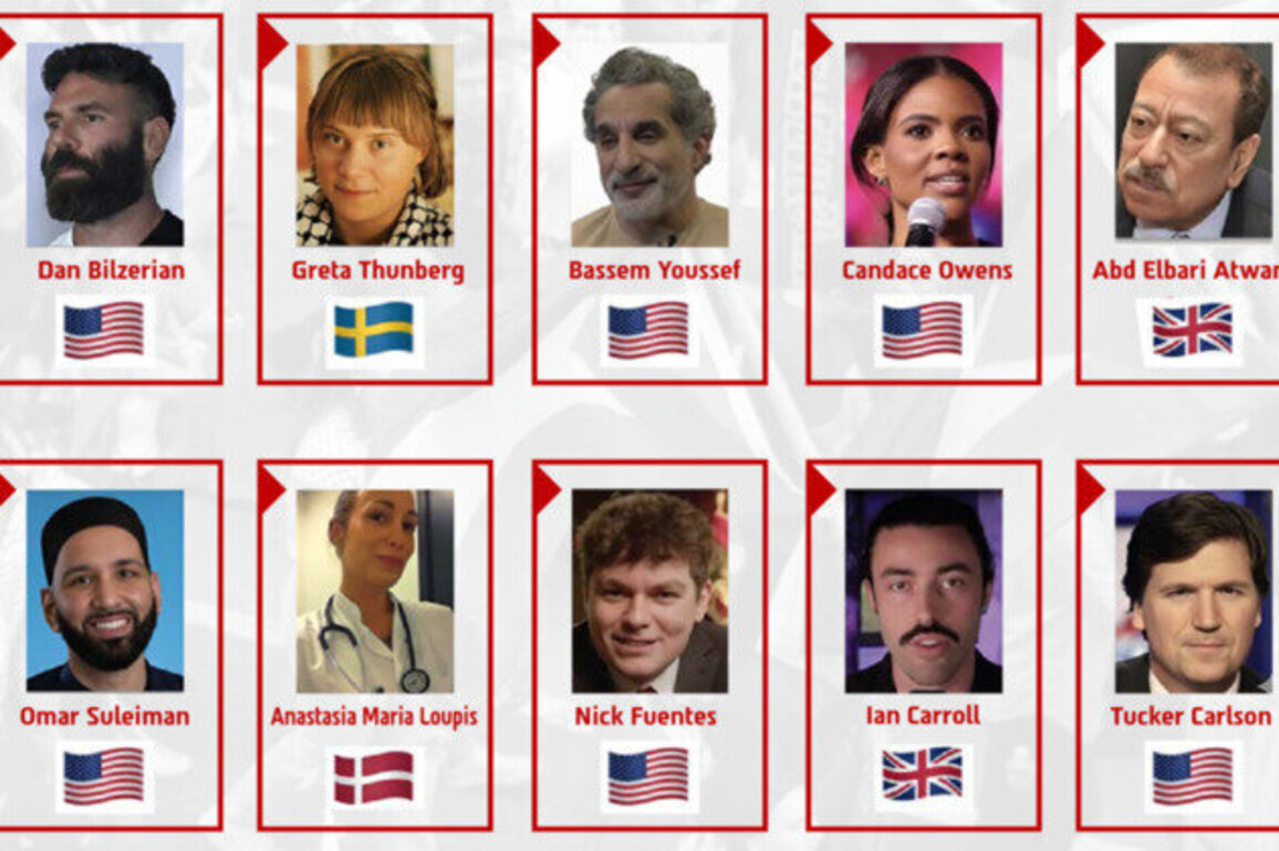 Israel lists top anti-Semite influencers 