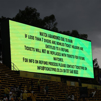 Joburg Super Kings-Sunrisers Eastern Cape abandoned as lightning, rain arrives at Wanderers