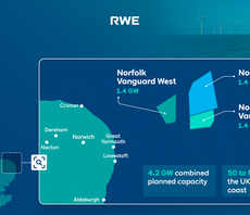 RWE swoops for Vattenfall's 4.2GW Norfolk offshore wind portfolio in £963m deal