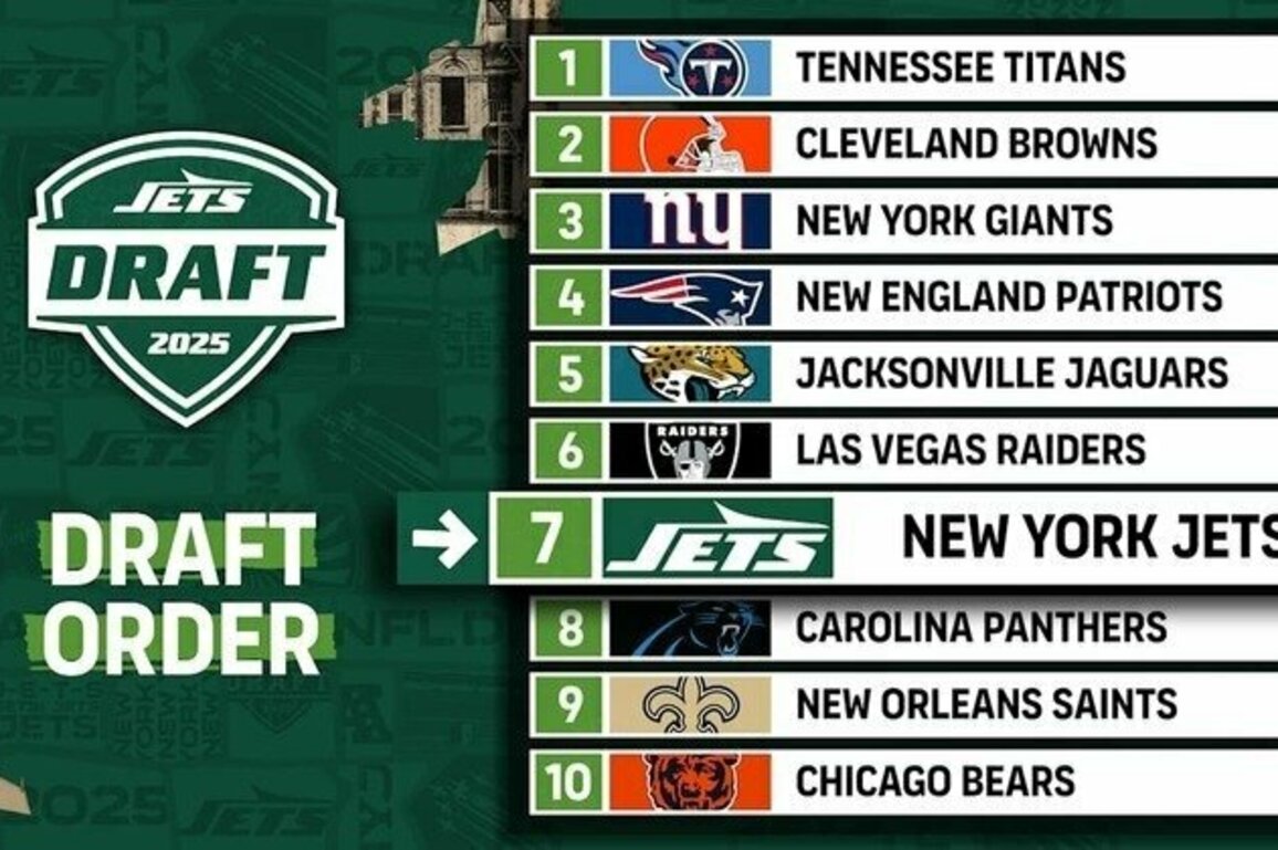 It's Official: Jets Hold 8 Picks in the 2025 NFL Draft