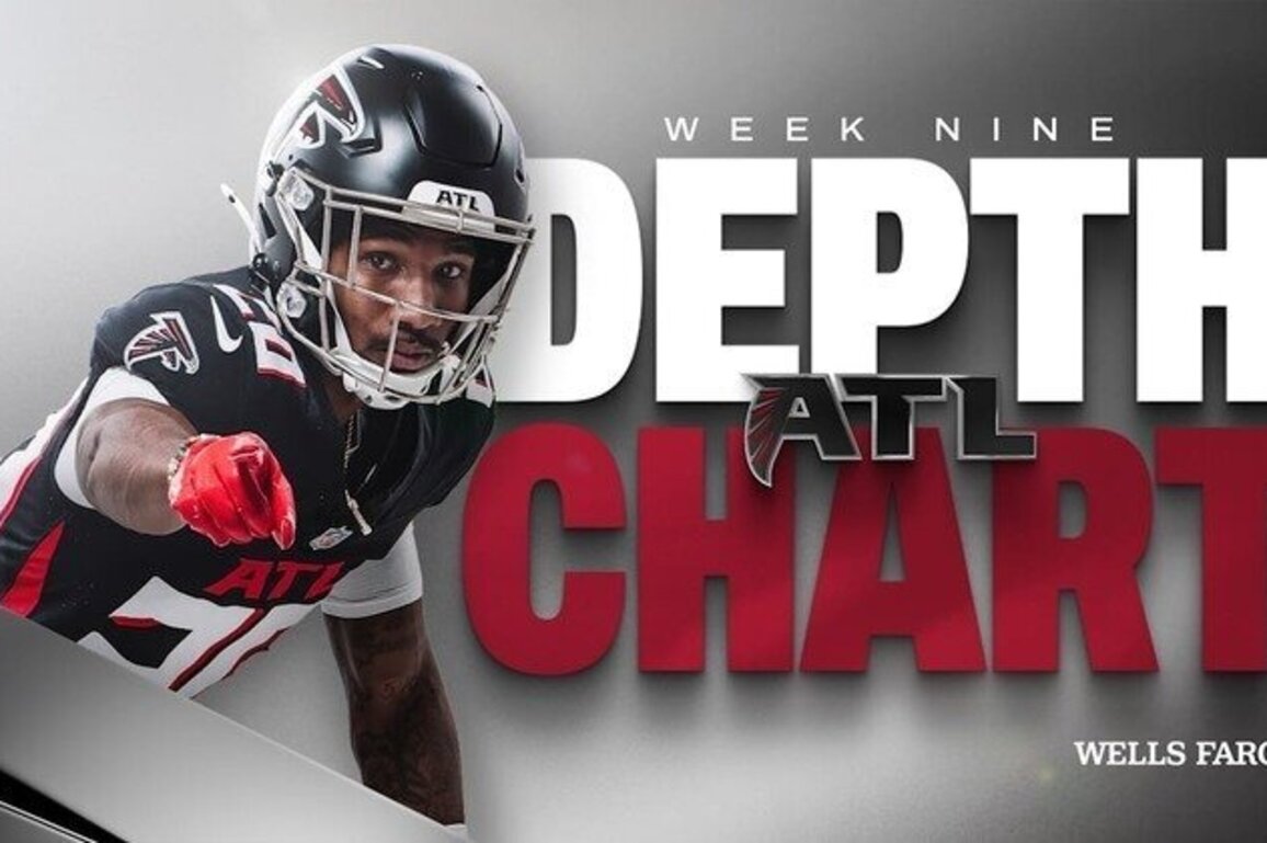 Falcons depth chart released for Week 9 at New England Patriots