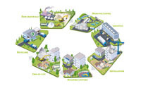 British Gypsum expands environmental transparency in 2015