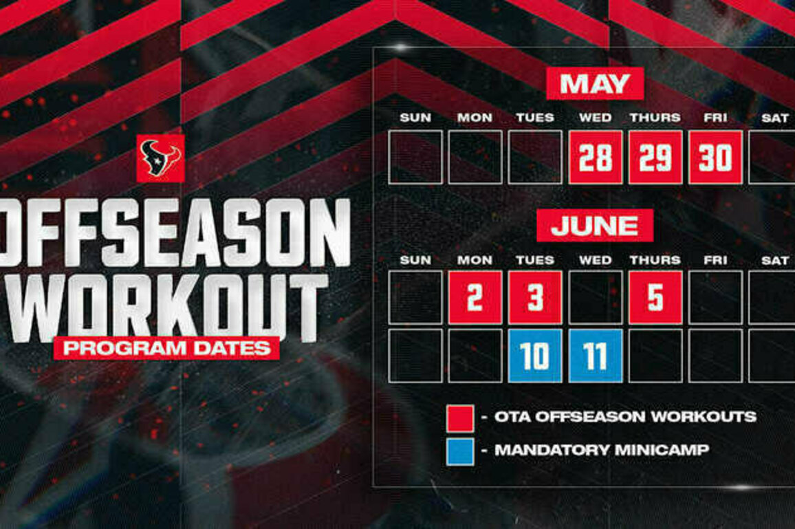 But...what ARE OTAs