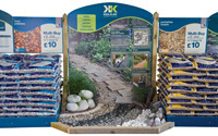 Huge increase in Kelkay aggregate sales