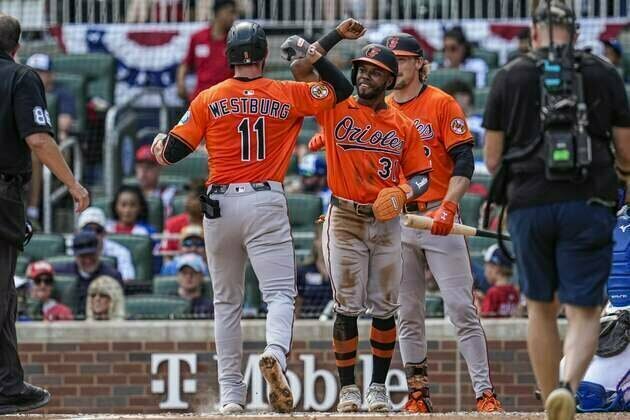 Back-to-back RBI doubles lift Orioles over Braves in 10 innings