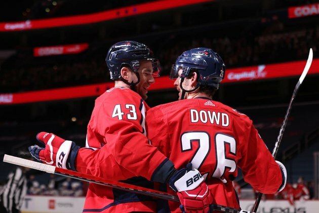 Caps' Tom Wilson, Nic Dowd out through All-Star break